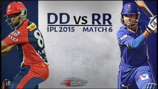 Live Cricket Score Delhi Daredevils vs Rajasthan Royals IPL 2015 Match 6 at Delhi, RR 186/7 after 20 overs (Target 185): RR win by 3 wickets Live Cricket Score Delhi Daredevils vs Rajasthan Royals IPL 2015 Match 6 at Delhi, RR 186/7 after 20 overs (Target 185): RR win by 3 wickets