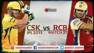 Live Cricket Score Chennai Super Kings vs Royal Challengers Bangalore, IPL 2015 Match 37 at Chennai, RCB 124 in 19.4 overs: Chennai win by 24 runs Live Cricket Score Chennai Super Kings vs Royal Challengers Bangalore, IPL 2015 Match 37 at Chennai, RCB 124 in 19.4 overs: Chennai win by 24 runs