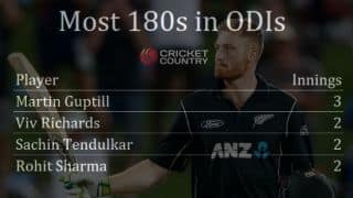 Records galore for Martin Guptill at Hamilton Records galore for Martin Guptill at Hamilton