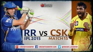 Live Cricket Score, Rajasthan Royals vs Chennai Super Kings, IPL 2015, Match 15 at Ahmedabad, RR 157/2 in 18.2 overs: RR win by 8 wickets Live Cricket Score, Rajasthan Royals vs Chennai Super Kings, IPL 2015, Match 15 at Ahmedabad, RR 157/2 in 18.2 overs: RR win by 8 wickets