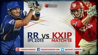 Live Cricket Score, Rajasthan Royals vs Kings XI Punjab, IPL 2015, Match 18 at Ahmedabad: Kings XI Punjab win by Super Over Live Cricket Score, Rajasthan Royals vs Kings XI Punjab, IPL 2015, Match 18 at Ahmedabad: Kings XI Punjab win by Super Over