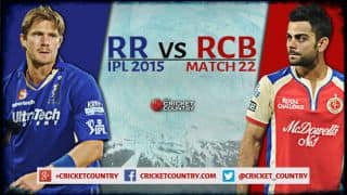 Live Cricket Score, Rajasthan Royals vs Royal Challengers Bangalore, IPL 2015, Match 22 at Ahmedabad, RCB 134/1 in 16.1 overs: RCB win by 9 wickets Live Cricket Score, Rajasthan Royals vs Royal Challengers Bangalore, IPL 2015, Match 22 at Ahmedabad, RCB 134/1 in 16.1 overs: RCB win by 9 wickets