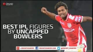 Indian Premier League (IPL): Best bowling figures by uncapped Indian players Indian Premier League (IPL): Best bowling figures by uncapped Indian players