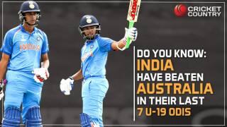 Under 19 World Cup Final Statistical Preview India Australia Chase History Cricket Country