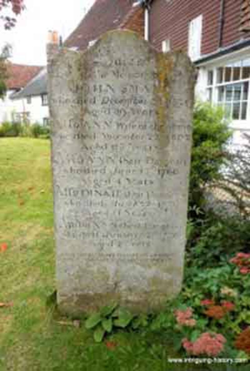 Headstone of English cricketer, John Small. Photo Courtesy: Hampshire History website