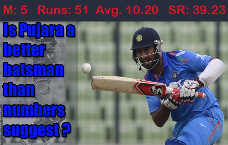 Cheteshwar Pujara struggled for runs in Bangladesh &Acirc;&copy; AFP