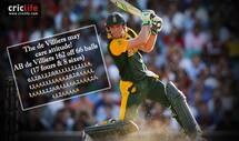 AB de Villiers’s 162 against West Indies in ICC Cricket World Cup 2015 makes him ‘The Punisher’