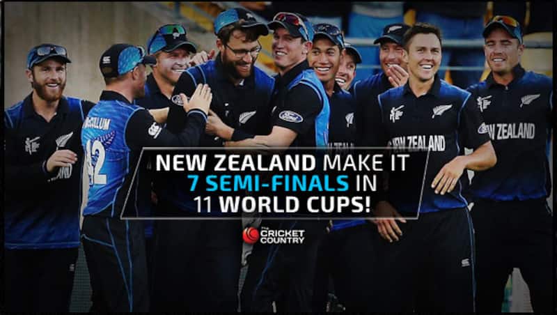 New Zealand &Acirc;&copy; Getty Images