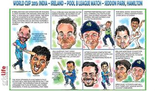 ICC Cricket World Cup 2015: India vs Ireland, Pool B match in Hamilton in caricatures