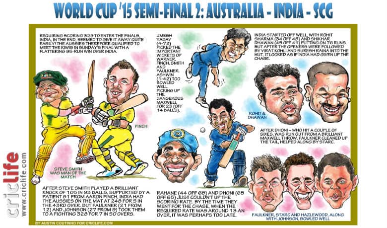 ICC Cricket World Cup 2015: Australia vs India, second semi-final in Sydney in caricatures