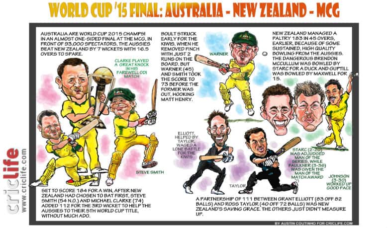 ICC Cricket World Cup 2015: Australia vs New Zealand final in Melbourne in caricatures