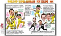 ICC Cricket World Cup 2015: Australia vs New Zealand final in Melbourne in caricatures