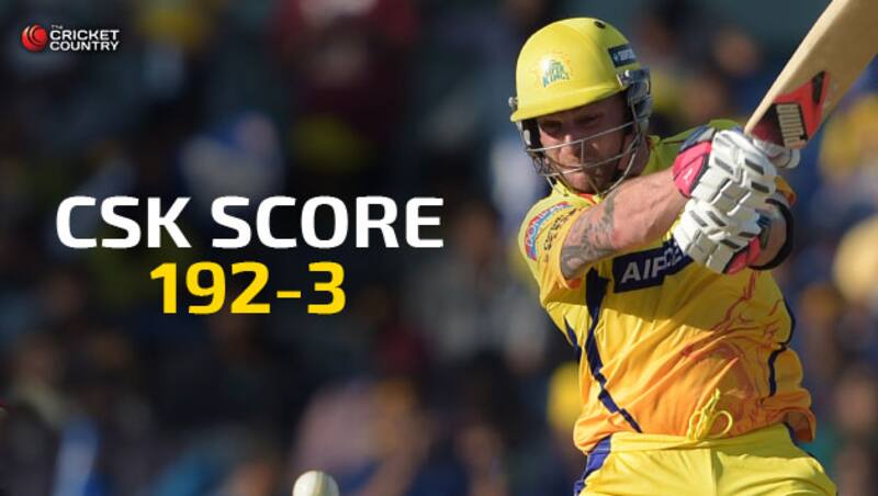 Brendon McCullum scored 66 &Acirc;&copy; IANS (File Photo)