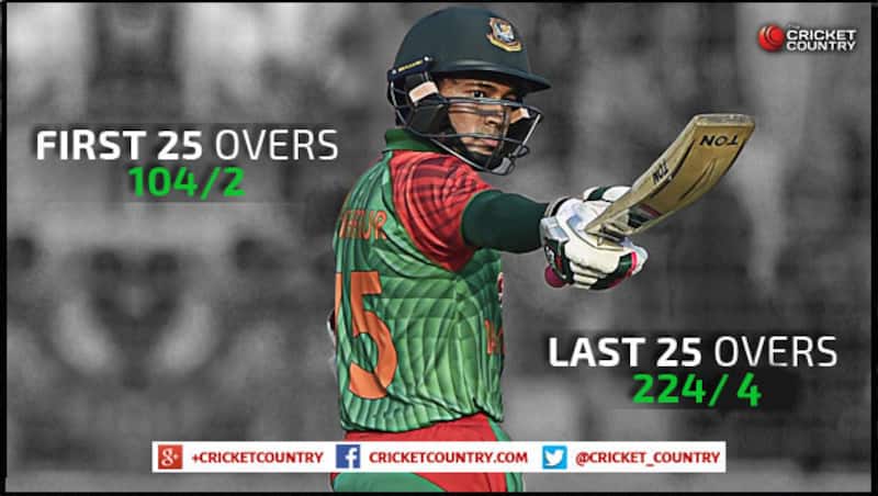 Excellent all-round performance by Bangladesh won them the match with ease &copy; AFP