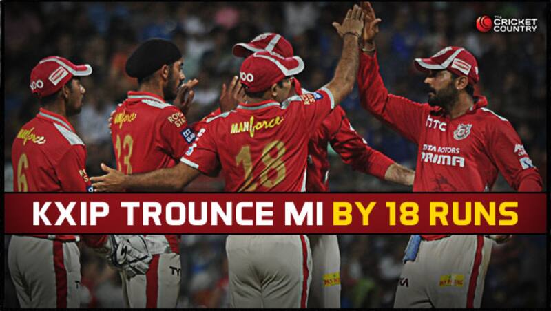 KXIP won by a narrow margin in the end &Acirc;&copy; IANS 