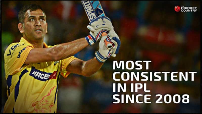 MS Dhoni &Acirc;&copy; IANS