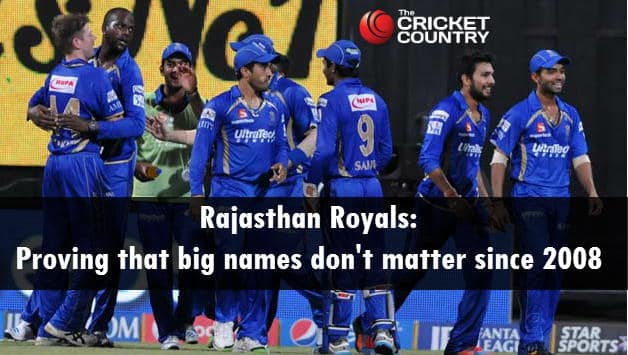 Rajasthan Royals © IANS