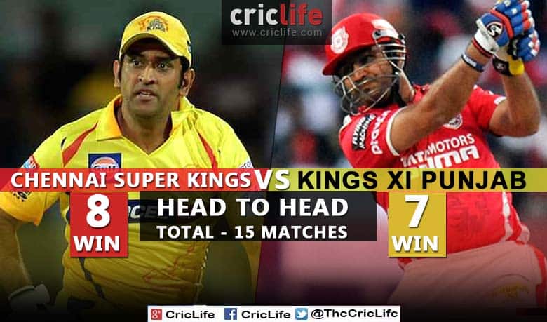 IPL 2015: Chennai Super Kings vs Kings XI Punjab at Chennai, pick of the tweets
