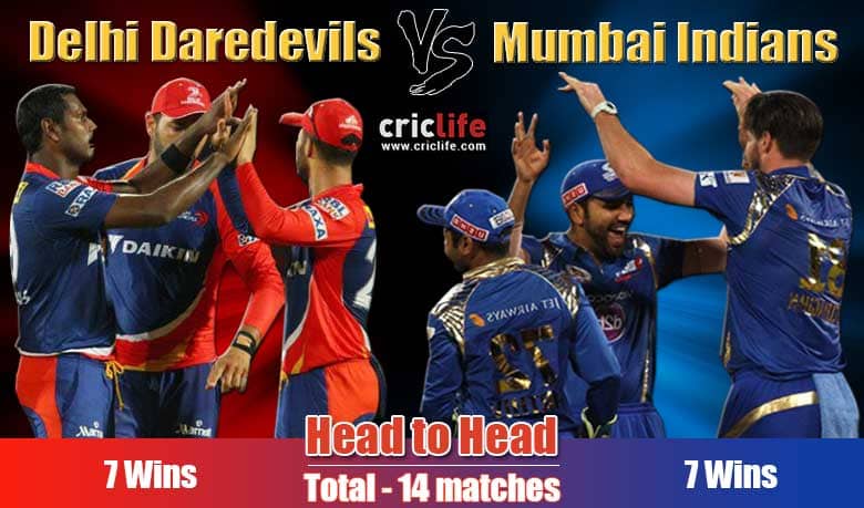 IPL 2015: Delhi Daredevils vs Mumbai Indians at Delhi, pick of the tweets