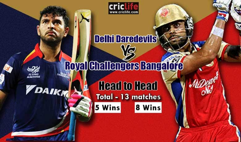 IPL 2015: Delhi Daredevils vs Royal Challengers Bangalore at Delhi, pick of the tweets