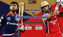 IPL 2015: Delhi Daredevils vs Royal Challengers Bangalore at Delhi, pick of the tweets