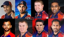 IPL teams with most number of captains