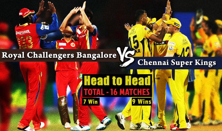 IPL 2015: Royal Challengers Bangalore vs Chennai Super Kings at Bangalore, pick of the tweets