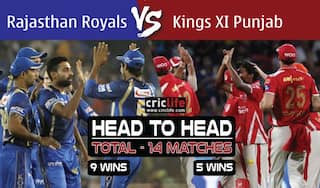 IPL 2015: Rajasthan Royals vs Kings XI Punjab, pick of the tweets