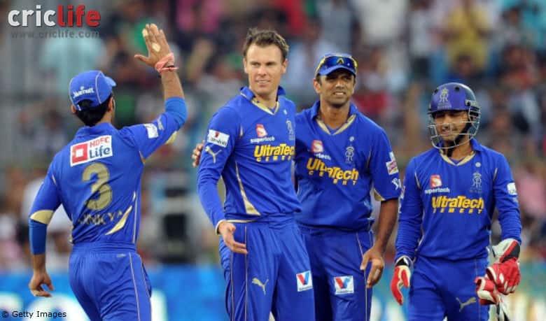 Rajasthan Royals player informs BCCI that he got offered money to fix IPL 2015 match