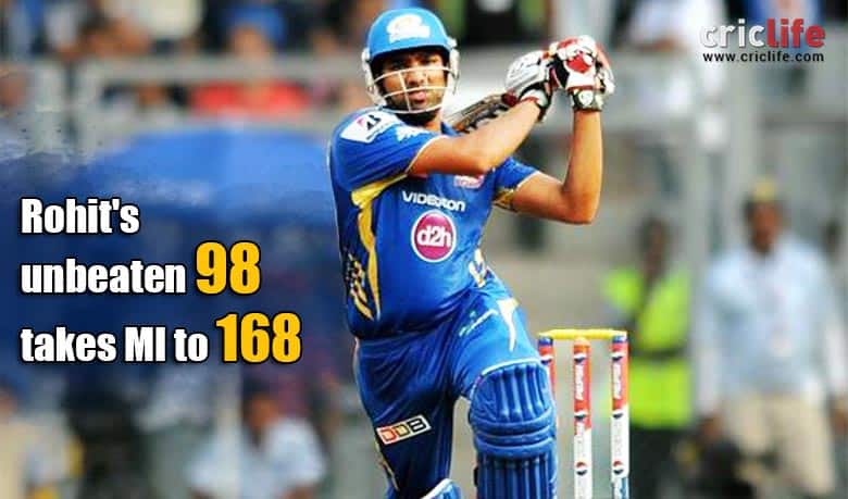 IPL 2015: Rohit Sharma’s love affair with Eden Gardens continues; becomes second batsman after Suresh Raina to surpass 3000-run mark in IPL