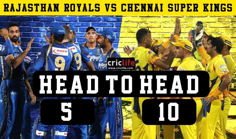 IPL 2015: Rajasthan Royals vs Chennai Super Kings at Ahmedabad, pick of the tweets