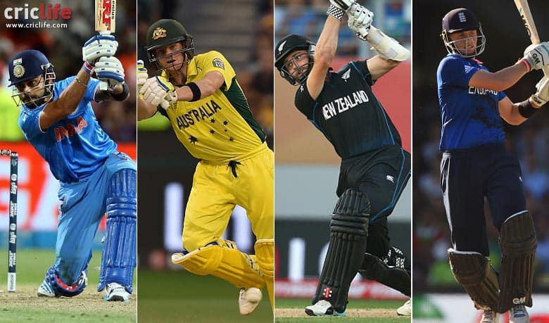 10 batting stars who are set to rule world cricket in the years ahead