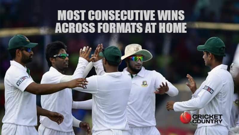 Bangladesh&acirc;s streak and most consecutive wins across formats at home