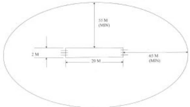 Kilikiti Grounds dimensions, as defined by NZKA. Photo Courtesy: NZKA website