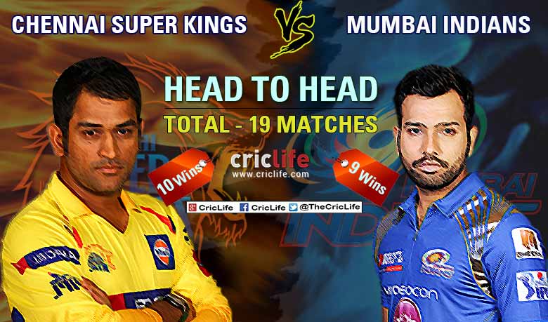 IPL 2015: Chennai Super Kings vs Mumbai Indians at Chennai, pick of the tweets