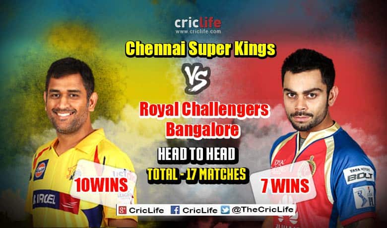 IPL 2015: Chennai Super Kings vs Royal Challengers Bangalore at Chennai, pick of the tweets