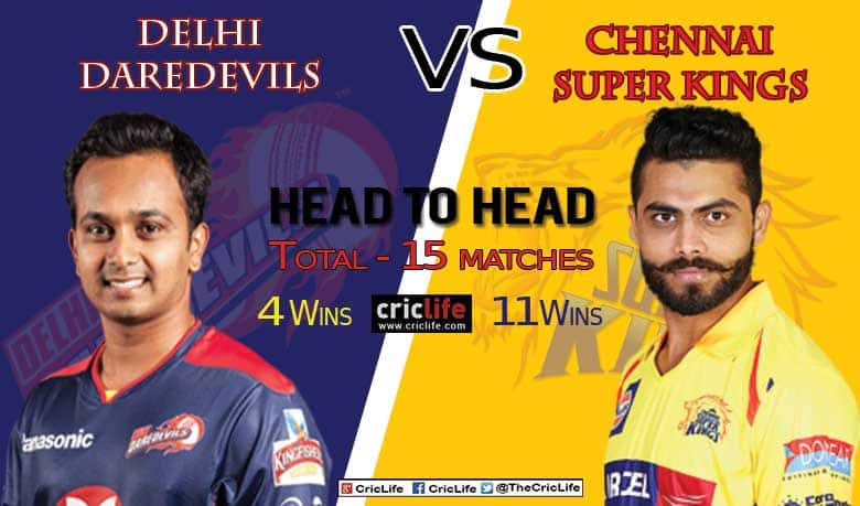 IPL 2015: Delhi Daredevils vs Chennai Super Kings at Raipur, pick of the tweets