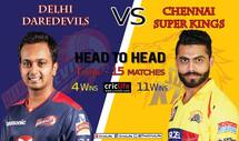 Delhi Daredevils vs Chennai Super Kings, Live Cricket Score, IPL 2015: Match 49 at Raipur