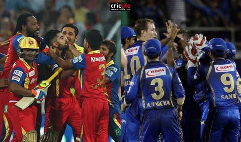 RCB and RF