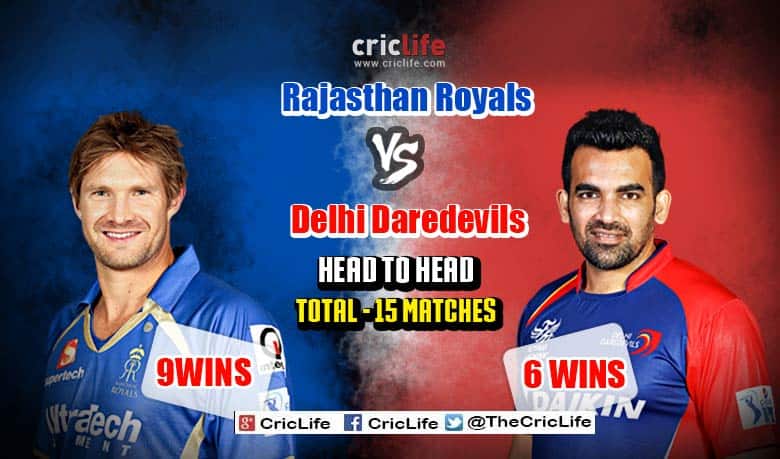 IPL 2015: Rajasthan Royals vs Delhi Daredevils at Mumbai, pick of the tweets