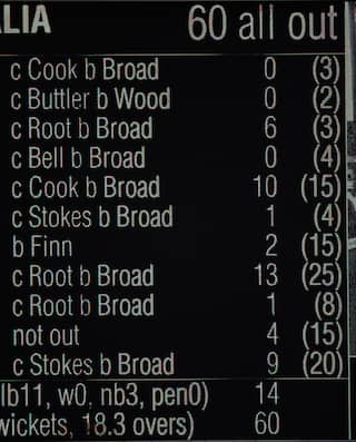 Ashes 2015: 10 mind-boggling facts about Australia’s sensational collapse at Nottingham!