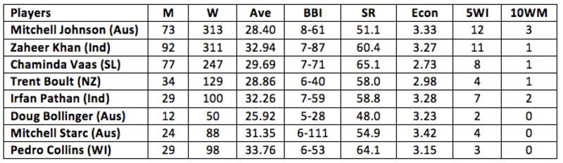 Screen Shot 2015-11-18 at 6.22.42 pm