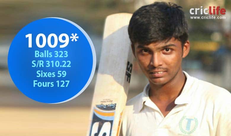 Pranav Dhanawade becomes first to score 1,000-runs in an innings: Twitter reactions
