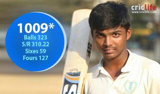 Pranav Dhanawade becomes first to score 1,000-runs in an innings: Twitter reactions