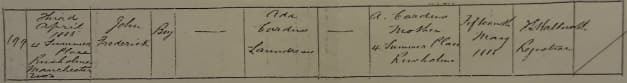 Neville Cardus’ birth certificate: different name, different date, different year — and no mention of his father © Crown