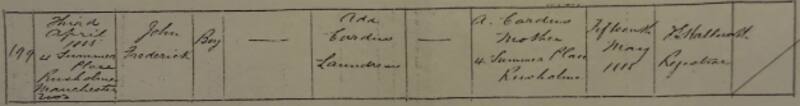 Neville Cardus&acirc; birth certificate: different name, different date, different year &acirc; and no mention of his father &Acirc;&copy; Crown