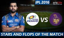 Sourav Ganguly, Rohit Sharma, Anil Kumble and MS Dhoni eliminated from Cricket Australia ODI GOAT contest