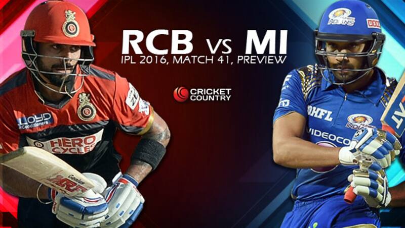 RCB-vs-MI-PREVIEW