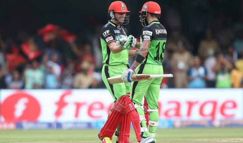 Highest team totals in T20 cricket