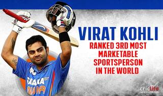 Virat Kohli ranked 3rd most marketable sportsperson in the world